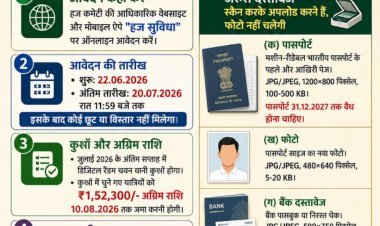 -2027 के लिए ऑनलाइन आवेदन प्रारंभ,