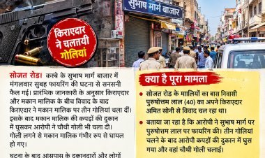 मकान मालिक पर 3 फायर, दुकान में घुसने पर चौथी गोली मारी